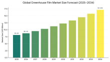 Greenhouse Film, Greenhouse Film Industry, Greenhouse Film Market, Greenhouse Film Market Size, Greenhouse Film Market Share, Greenhouse Film Market Trends, Greenhouse Film Market Growth, Greenhouse Film Market Demand