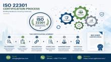 Discover how expert BCM consultants and ISO 22301 consultants in Oman can help your organization navigate new regulations, achieve certification, and build operational resilience for long-term success.
