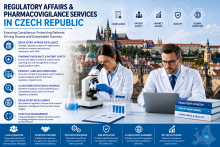 Pharmacovigilance Services in Czech Republic, Regulatory Affairs Services in Czech Republic