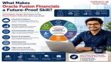Fusion Financials Online Training, Oracle Fusion Financials Course, Oracle Fusion Financials Training, Oracle Fusion Financials Online Training