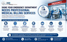 Medical Billing Services