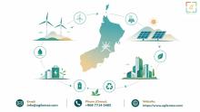 Discover how sustainability consultancy in Oman helps organizations navigate mandatory ESG reporting, IFRS S1 and S2 compliance, and Oman Vision 2040 goals. Expert guidance for business leaders.