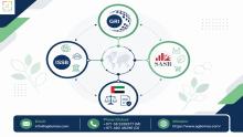 Discover why your organization needs a sustainability reporting consultant in Dubai. Explore expert insights on compliance, risk management, and strategic value creation in the UAE with professional guidance.