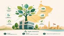 Discover how a professional sustainability consultant in Oman can help your organization master sustainability reporting and achieve strategic goals. Learn about the benefits of expert sustainability consultancy for businesses in the Sultanate.