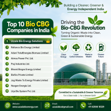 Uzzala Bio Energy Solutions