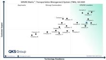 TransportationManagementSystem, TransportationManagementSystemMarket, TMSMarket, TransportationManagementSoftware, TMSSolutions, TransportationManagementSystemVendors, TMSVendors, TransportationManagementTechnology, TransportationManagementPlatforms, SupplyChainManagement, LogisticsManagement, TransportationOptimization, FreightManagement, Logistics, SupplyChain