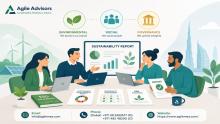 Discover how UAE ESG reporting requirements under Federal Decree-Law No. 11 of 2024 affect your organization. Learn about ESG reporting frameworks and how an ESG consultant can guide your compliance journey.