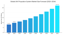 UAV Propulsion System, UAV Propulsion System Industry, UAV Propulsion System Market, UAV Propulsion System Market Size, UAV Propulsion System Market Share, UAV Propulsion System Market Trends, UAV Propulsion System Market Growth, UAV Propulsion System Market Demand