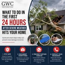 Storm Damage Restoration Huntsville