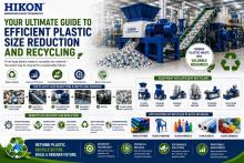 Your Ultimate Guide to Efficient Plastic Size Reduction and Recycling