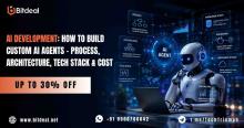 AI Development Company