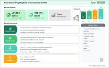 Amorphous Polyethylene Terephthalate Market 