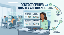 call center quality assurance