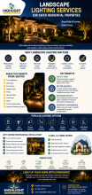 Landscape lighting services