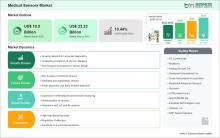 Medical Sensors Market