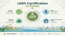 Discover how LEED Certification in Oman can help your organization achieve global recognition, reduce operational costs, and align with Vision 2040. Expert LEED Certification Consultant guidance ensures your success.