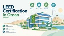 Discover how LEED Certification in Oman drives efficiency and market value. Learn why a LEED Certification Consultant is essential for navigating LEED v5 and achieving your sustainability goals.