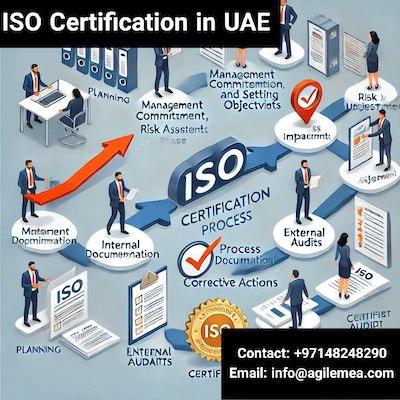 Agile Advisors, as experts in ISO consultancy, offer tailored solutions that simplify the certification process and ensure lasting success for businesses in the UAE.