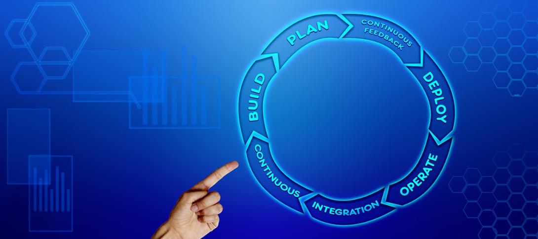 ServiceNow Certification