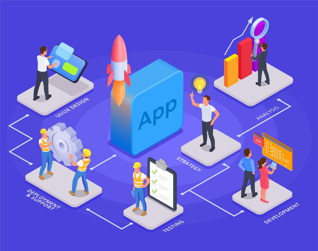 IoT App Development