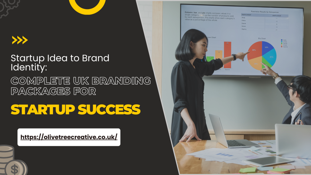 branding packages for startups UK