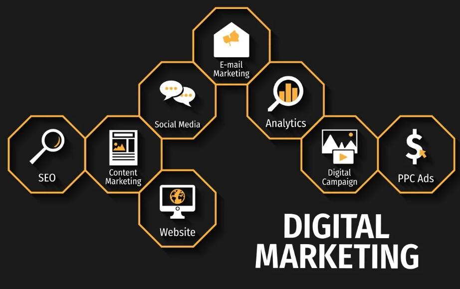 digital marketing company