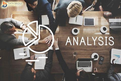 In-Store Music Market, In-Store Music Market Size, In-Store Music Market Share, In-Store Music Market Growth, 