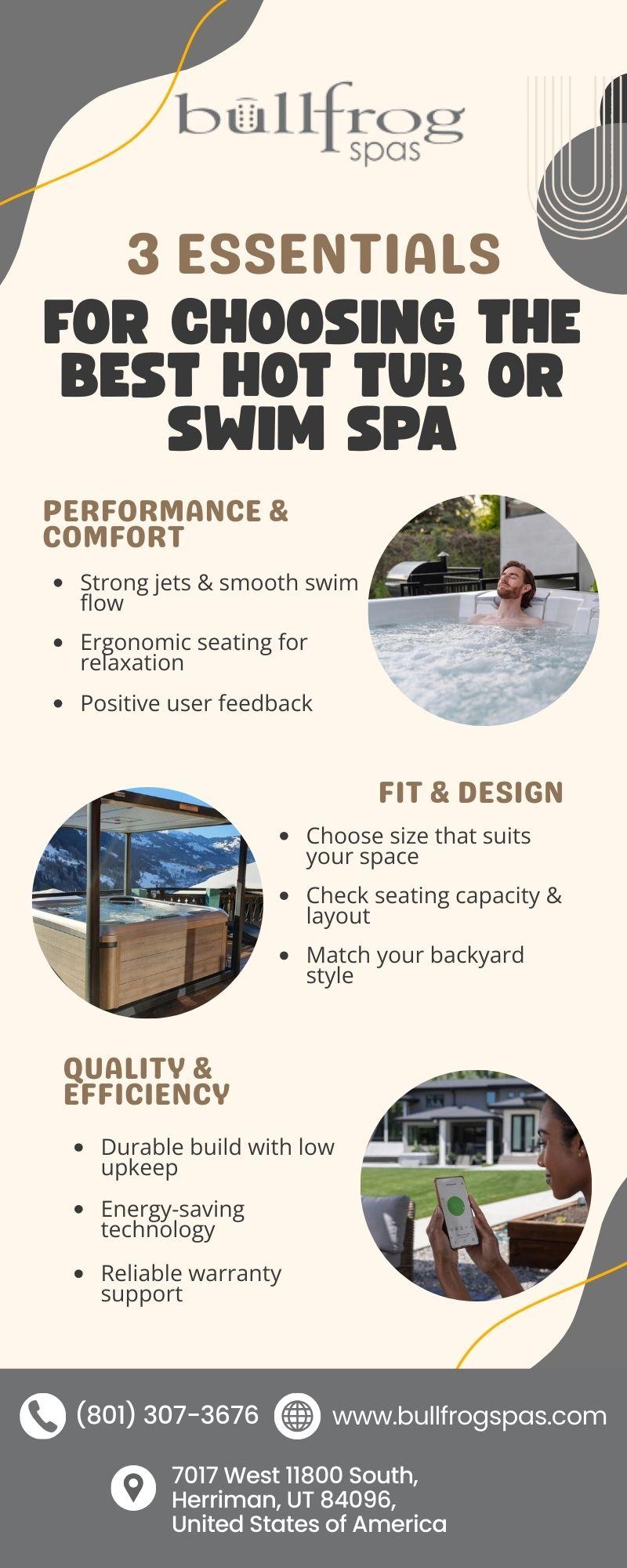 Highest Rated Hot Tubs