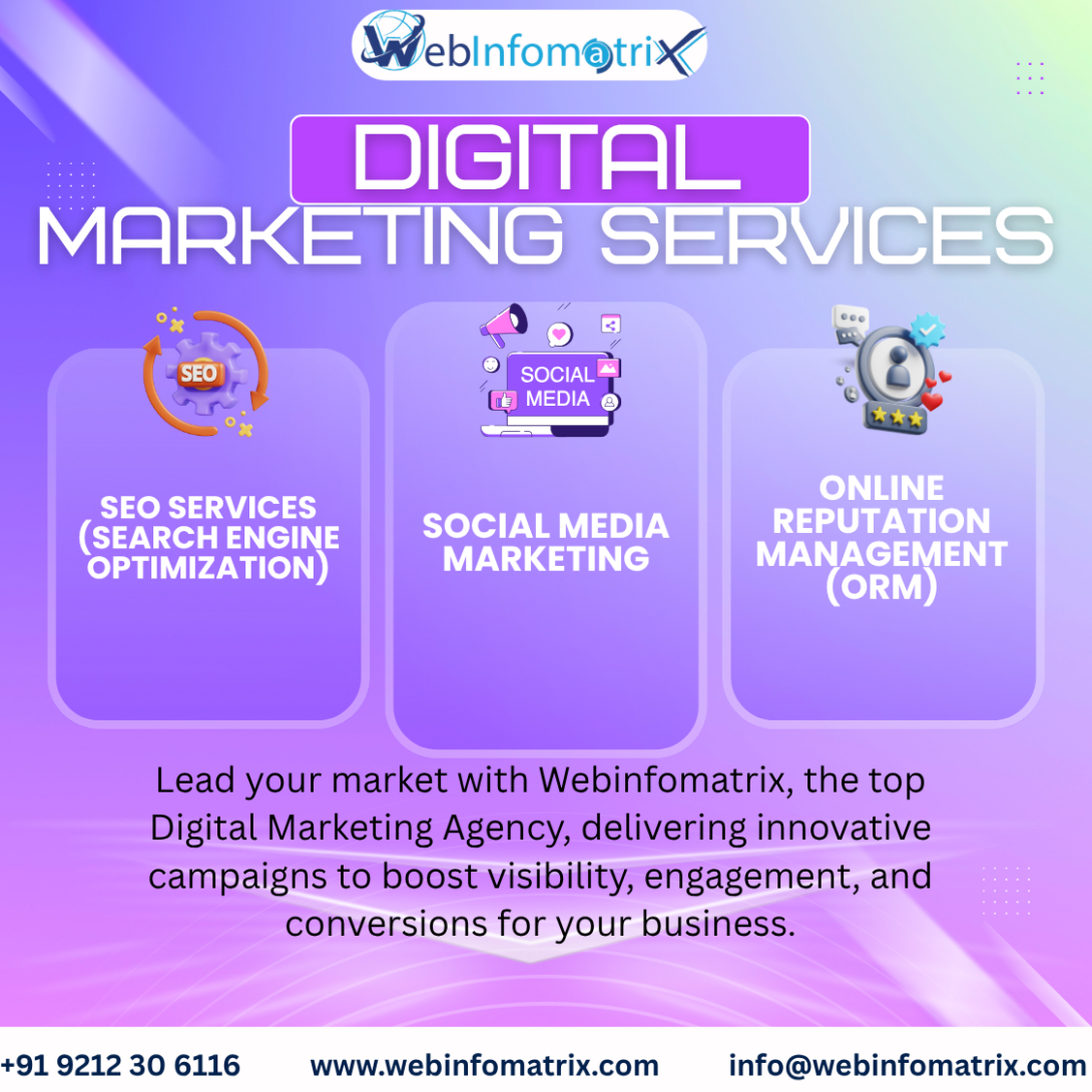 AI-Powered Performance Marketing