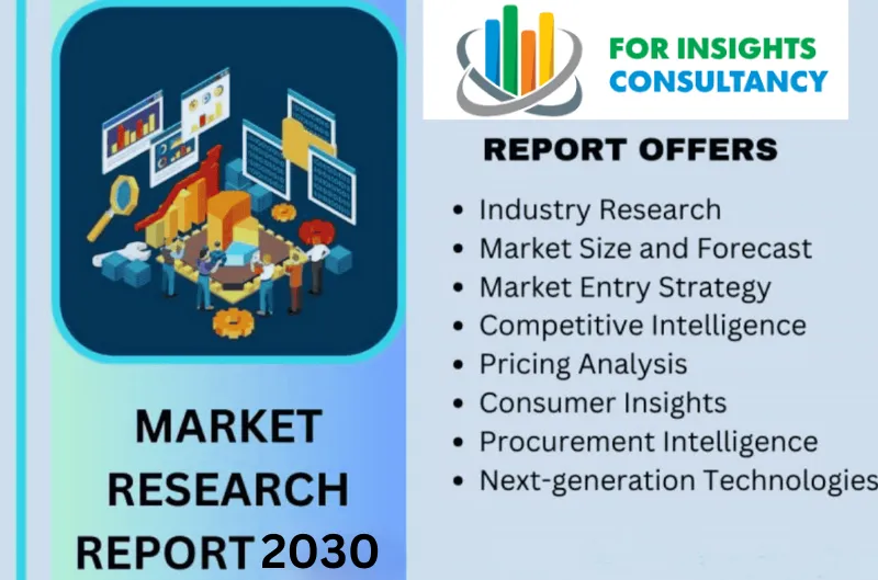 For Insights Consultancy