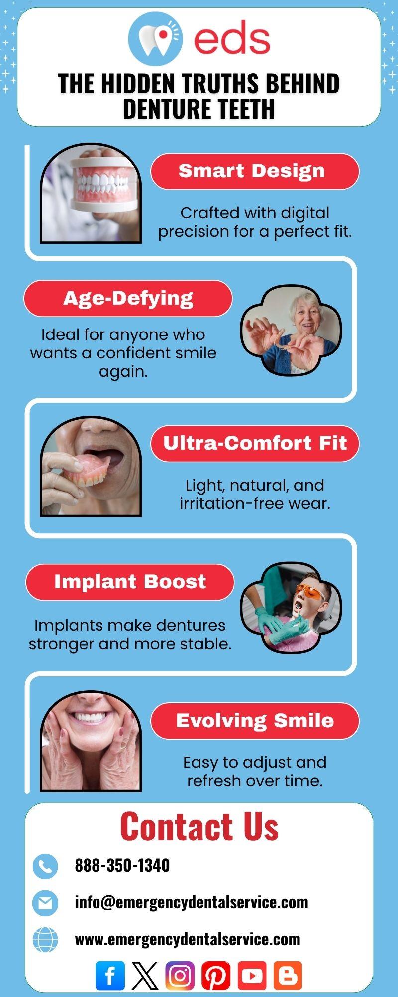 Dentures & Implants in Berlin