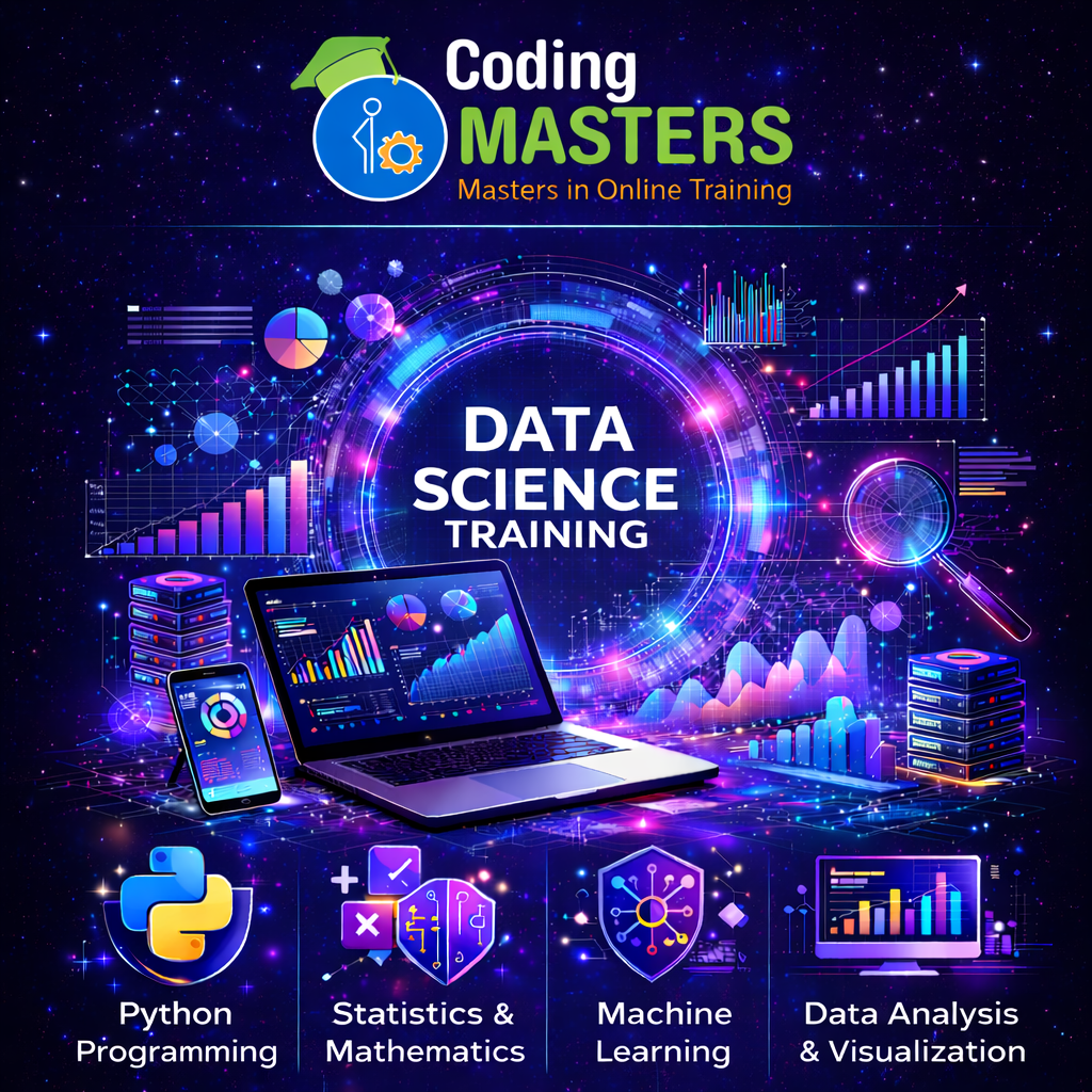 Promotional banner for Coding Masters Data Science training, featuring a futuristic data visualization theme with icons for Python, Machine Learning, AI, Power BI, Tableau, and analytics tools.