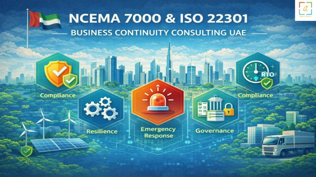 NCEMA 7000 and ISO 22301 consultants enhancing organizational resilience in the UAE