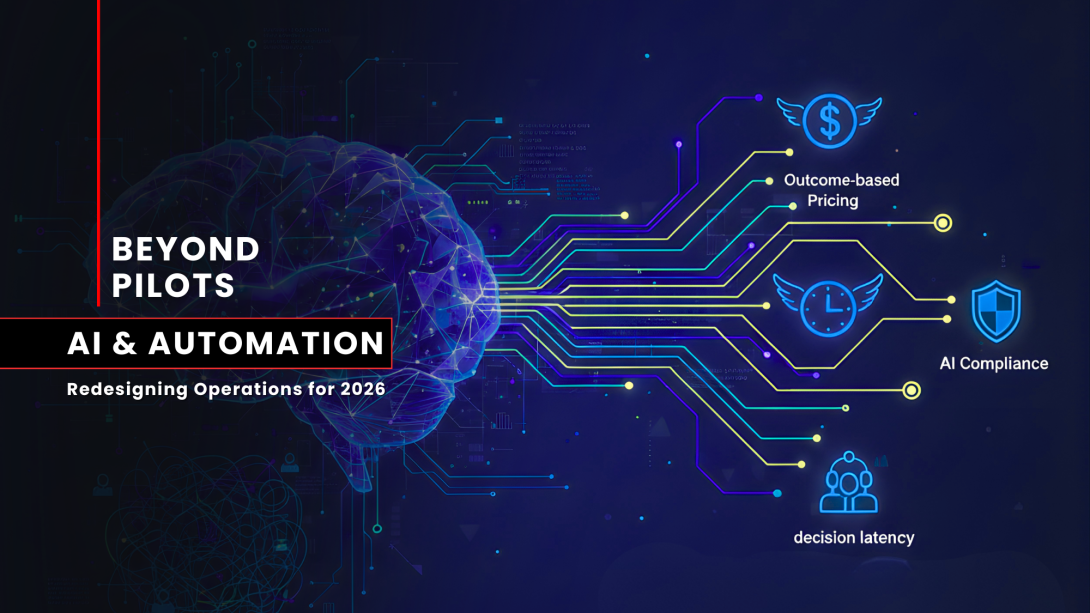 the image symbolizes ai pilots as brain and automation pipelines connecting 4 trends in the image. The image is overlayed with text "beyond pilots ai and automation redesigning operations in 2026 "