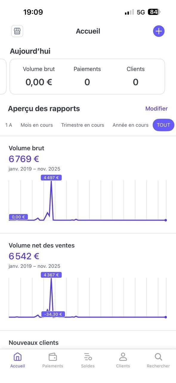 Buy verified Stripe Accounts