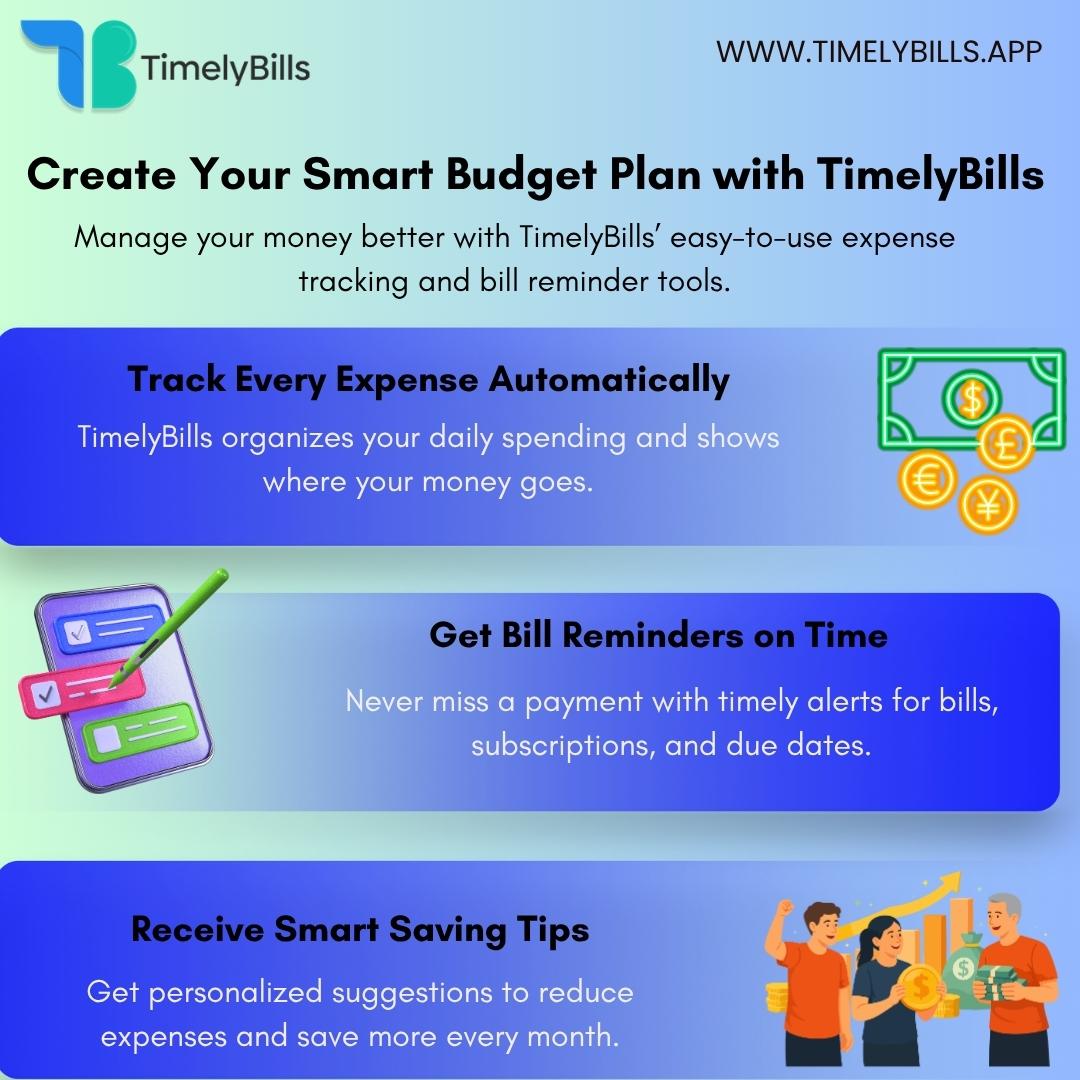 Create Your Smart Budget Plan with TimelyBills 💰