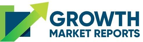 Twin-screw Extruders Market