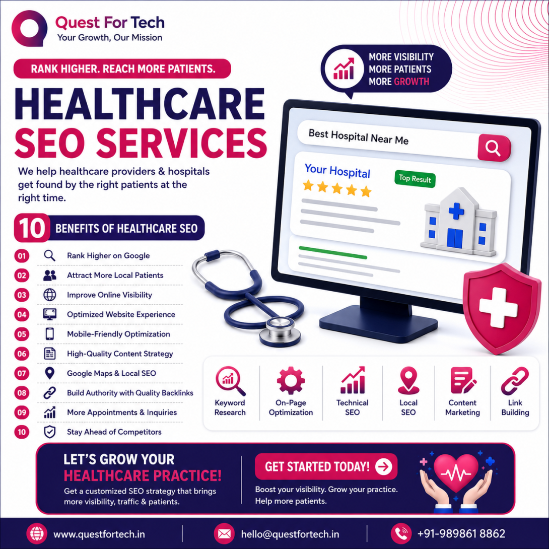 Quest For Tech SEO Company, Healthcare SEO Services