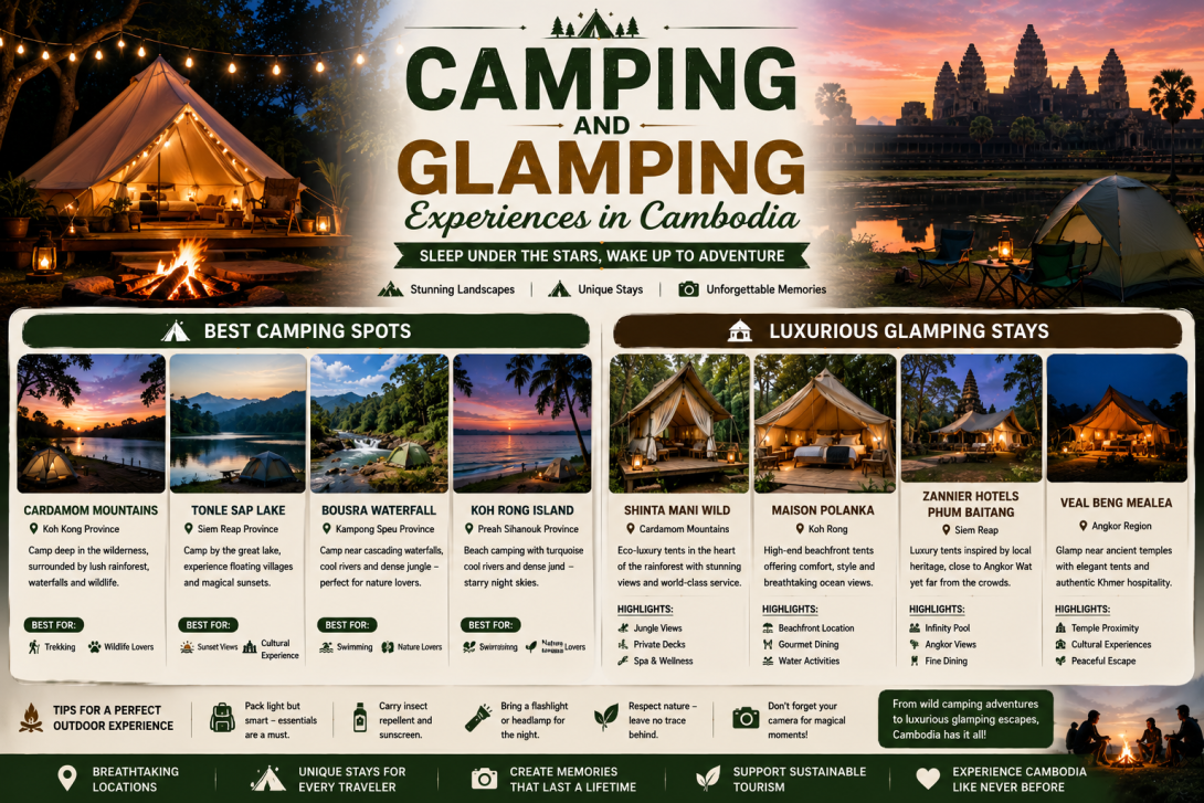 Camping and Glamping in Cambodia: The Ultimate Outdoor Adventure Guide