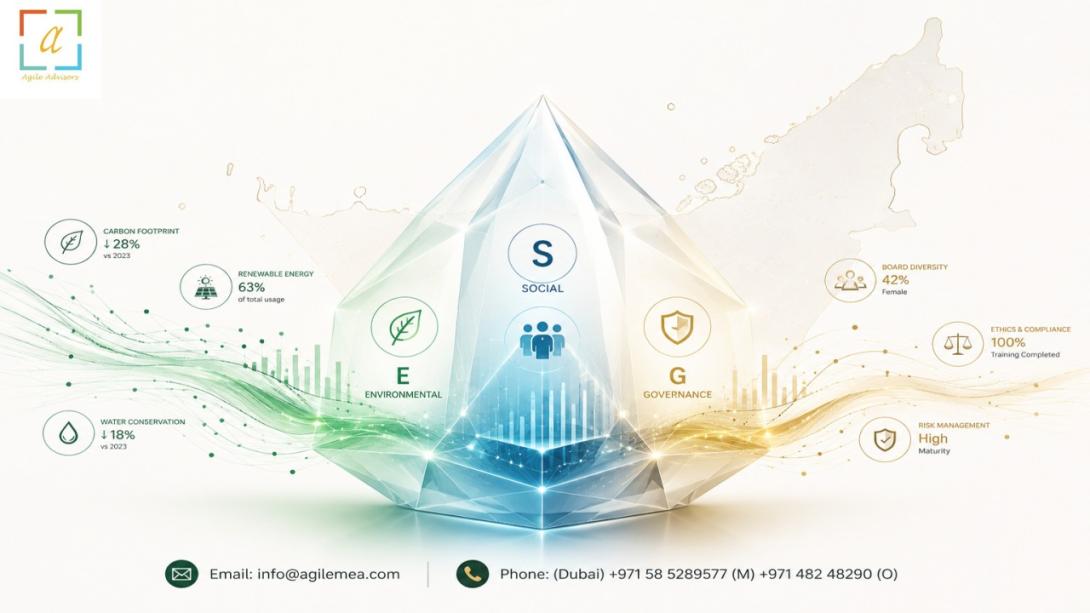Master UAE ESG reporting with expert ESG consultancy and strategic guidance on ESG and sustainability reporting frameworks. Learn how to build stakeholder trust and achieve regulatory compliance in the UAE market.