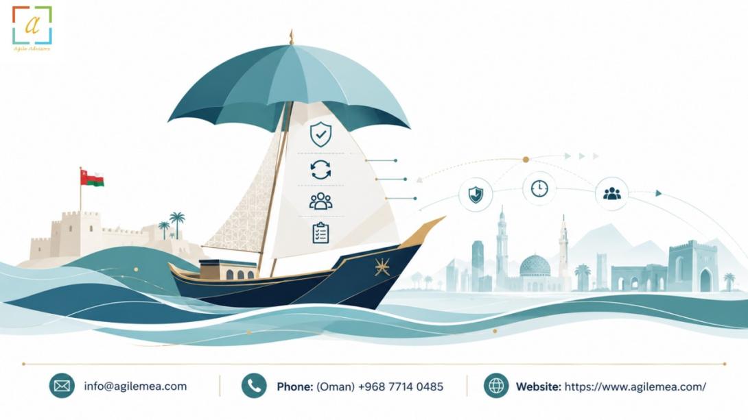  Discover how BCM consultants and ISO 22301 consultants in Oman help organizations build resilience, achieve certification, and protect operations. Expert guidance for business continuity leaders.