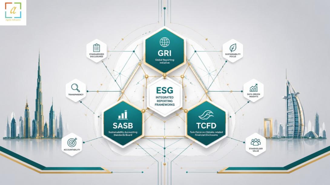 Master UAE ESG reporting with expert guidance on ESG and sustainability reporting, frameworks, and strategic consulting. Learn how to build stakeholder trust and achieve regulatory compliance in the UAE market.