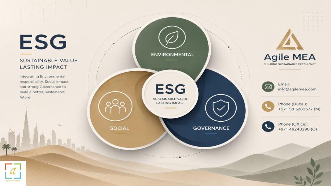 Navigate the complex world of UAE ESG reporting, frameworks, and consultancy. Learn how to achieve compliance, select the right standards, and turn sustainability into a strategic advantage with expert guidance.