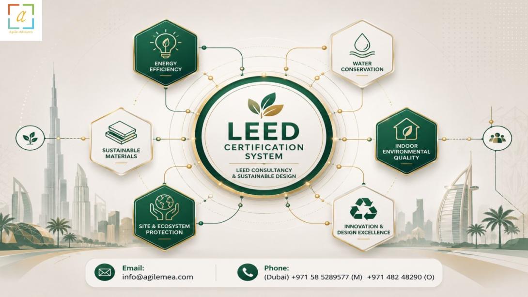 Discover how expert LEED Consultancy in Dubai and across the UAE can help your organization achieve sustainable excellence. Learn about the strategic benefits of engaging a professional LEED Consultant for your projects.