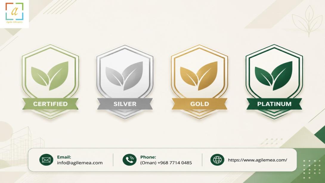 Discover the strategic benefits of LEED Certification in Oman and learn how a specialized LEED Certification Consultant can guide your project to success, ensuring sustainability, efficiency, and regulatory compliance.