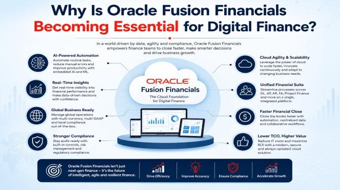 Fusion Financials Online Training, Oracle Fusion Financials Course, Oracle Fusion Financials Training, Oracle Fusion Financials Online Training