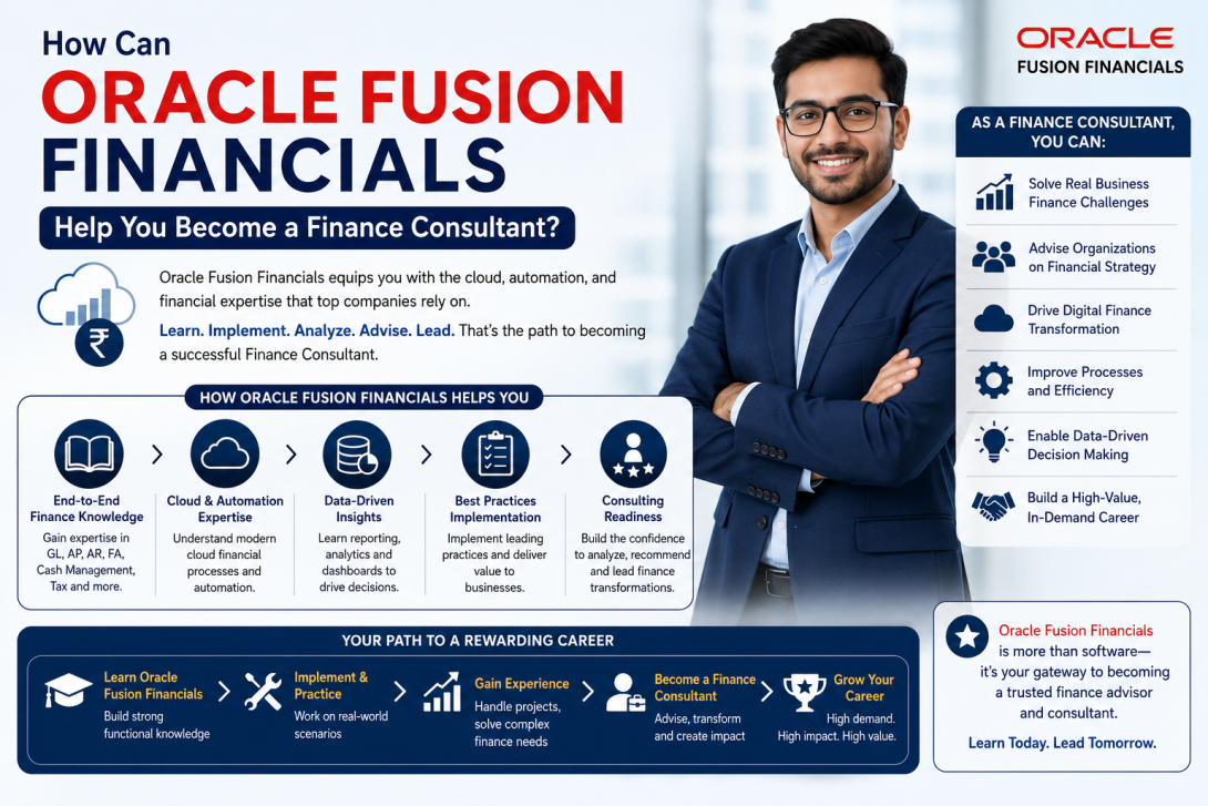 Fusion Financials Online Training, Oracle Fusion Financials Course, Oracle Fusion Financials Training, Oracle Fusion Financials Online Training