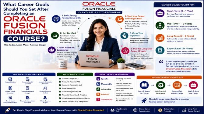 Fusion Financials Online Training, Oracle Fusion Financials Course, Oracle Fusion Financials Training, Oracle Fusion Financials Online Training