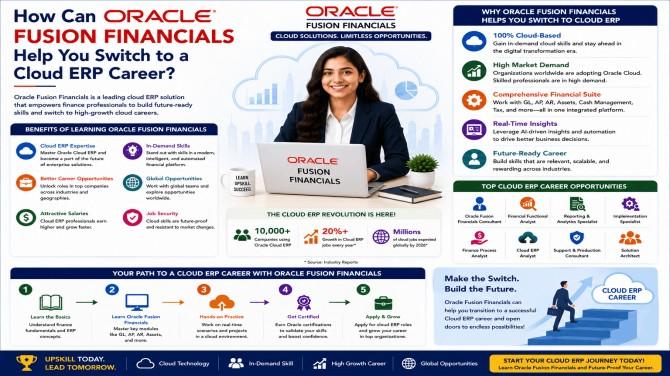 Fusion Financials Online Training, Oracle Fusion Financials Course, Oracle Fusion Financials Training, Oracle Fusion Financials Online Training