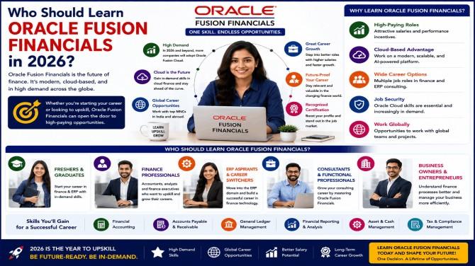 Oracle Fusion Financials Training, Oracle Fusion Financials Online Training, Oracle Cloud Financials Training Online, Oracle Fusion Financials Course